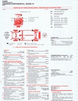 1975 ESSO Car Care Guide 1- 020.jpg